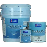 Evolución Sherwin Williams